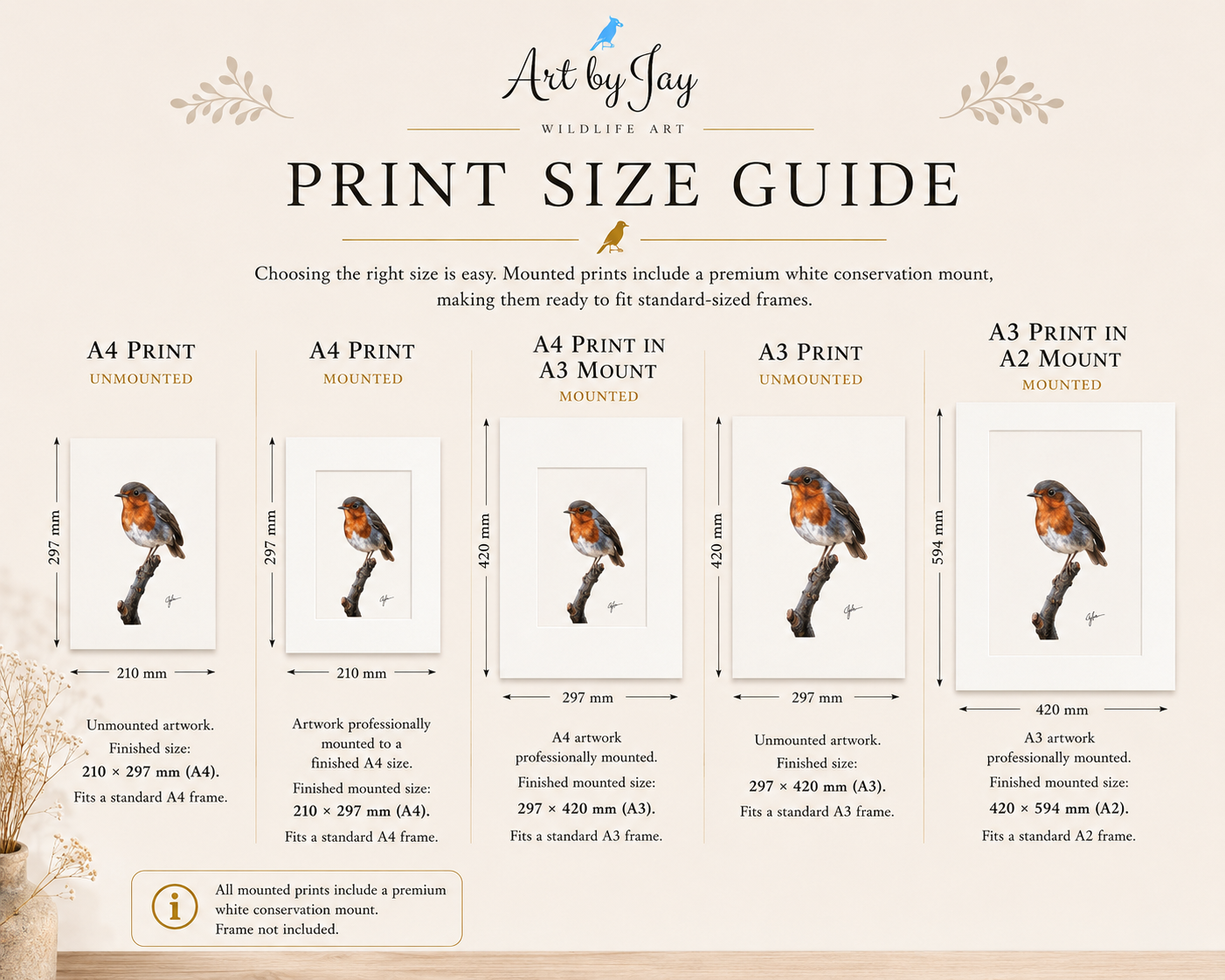 Art by Jay print size guide comparing A4 and A3 prints with mounted options